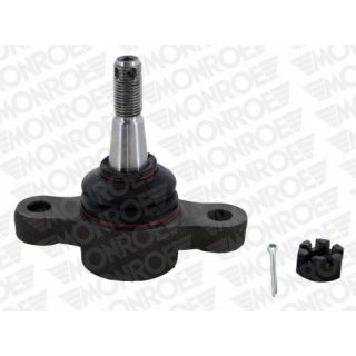 Šarnyras / girgždukas MONROE L43551
