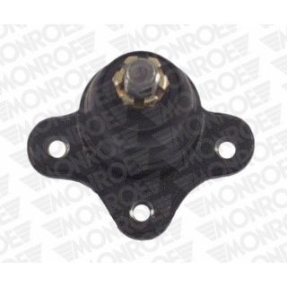 Šarnyras / girgždukas MONROE L50505