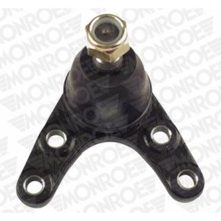 Šarnyras / girgždukas MONROE L50507
