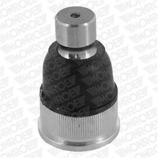 Šarnyras / girgždukas MONROE L50542