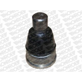 Šarnyras / girgždukas MONROE L50546