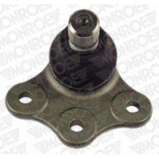 Šarnyras / girgždukas MONROE L65503
