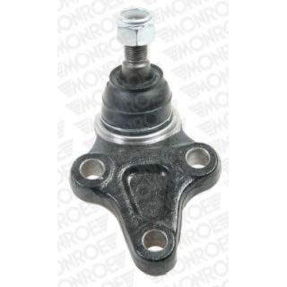 Šarnyras / girgždukas MONROE L69507