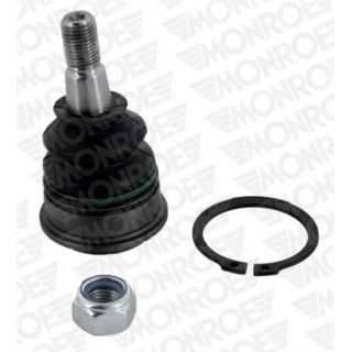 Šarnyras / girgždukas MONROE L69515