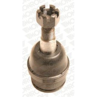 Šarnyras / girgždukas MONROE L80507