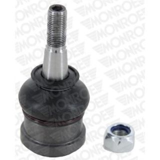 Šarnyras / girgždukas MONROE L80515