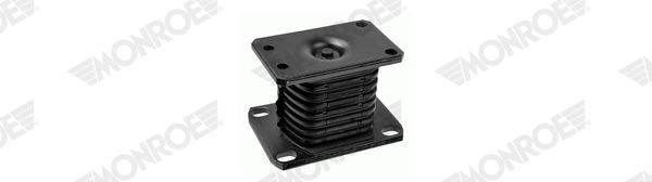 įvorė, parabolinė lingė MONROE L94L06