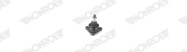Jungtis, kėlimo strypas MONROE L96J00