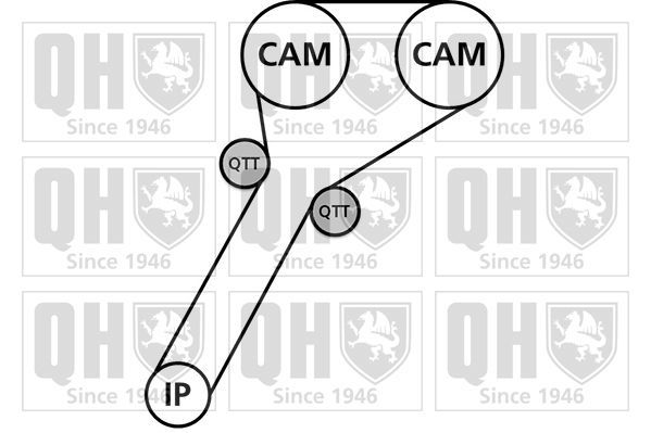 Paskirstymo diržo komplektas QUINTON HAZELL QBK889