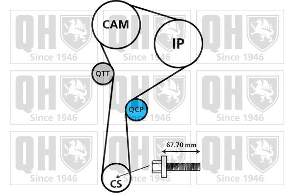 Vandens siurblio ir paskirstymo diržo komplektas QUINTON HAZELL QBPK8910