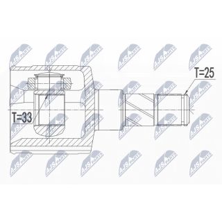 Jungčių komplektas, kardaninis velenas NTY NPW-FT-044