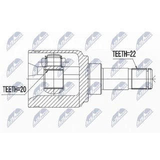 Jungčių komplektas, kardaninis velenas NTY NPW-FT-061