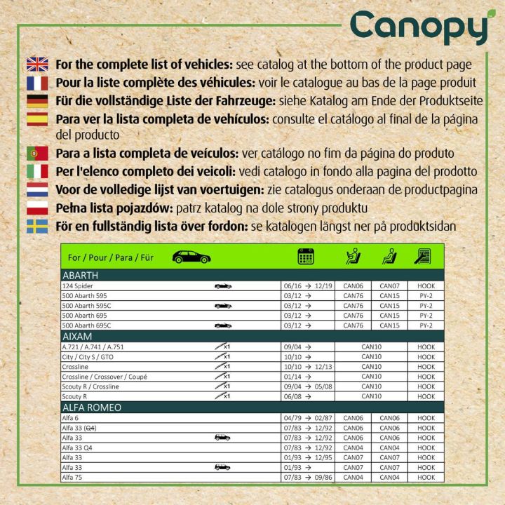 Valytuvai VALEO 583937