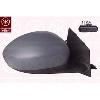 Išorinis veidrodėlis KLOKKERHOLM 20101042