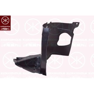 Plokščių apkalas, purvasargis KLOKKERHOLM 9531385