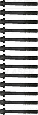 Varžtų kompl., cil. galvutės varžtai GLASER T85028-01