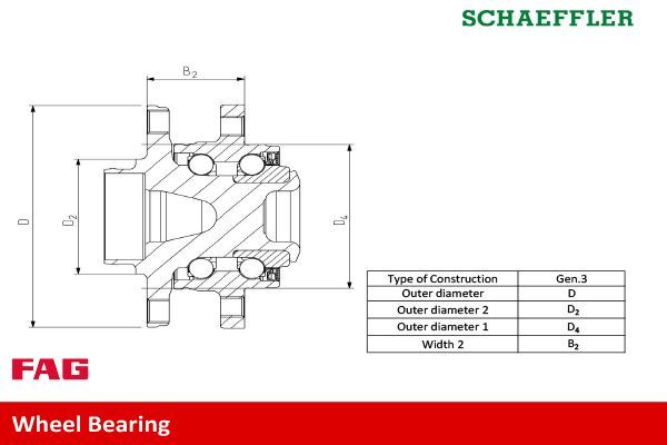Rato guolio komplektas Schaeffler FAG 713 6322 90