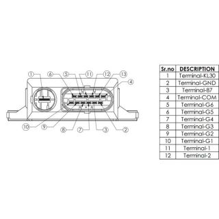 Valdymo blokas, kaitinimo žvakių sistema MAHLE MHG 64