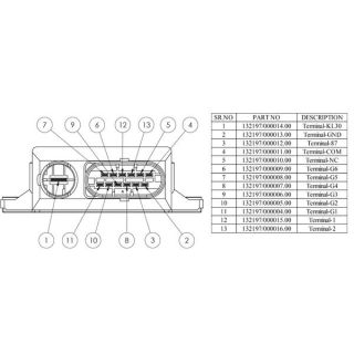 Valdymo blokas, kaitinimo žvakių sistema MAHLE MHG 65