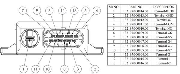 Valdymo blokas, kaitinimo žvakių sistema MAHLE MHG 65