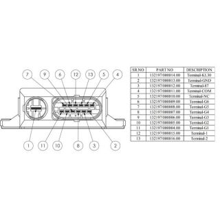 Valdymo blokas, kaitinimo žvakių sistema MAHLE MHG 66