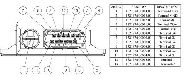 Valdymo blokas, kaitinimo žvakių sistema MAHLE MHG 66