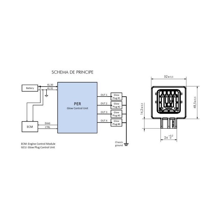 Valdymo blokas, kaitinimo žvakių sistema MAHLE MHG 81