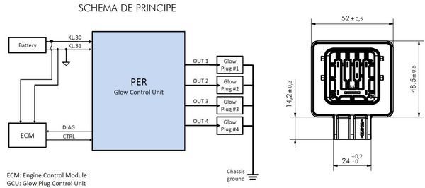 Valdymo blokas, kaitinimo žvakių sistema MAHLE MHG 81