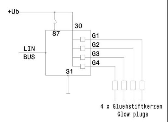 Valdymo blokas, kaitinimo žvakių sistema MAHLE MHG 82