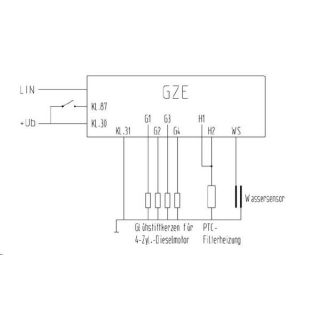 Valdymo blokas, kaitinimo žvakių sistema MAHLE MHG 84