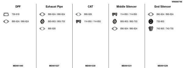 Išmetimo sistema FA1 WN000748