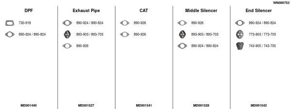Išmetimo sistema FA1 WN000753