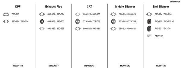 Išmetimo sistema FA1 WN000754