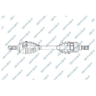 Pusašis GSP 205063OL