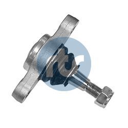 Šarnyras / girgždukas RTS 93-98602