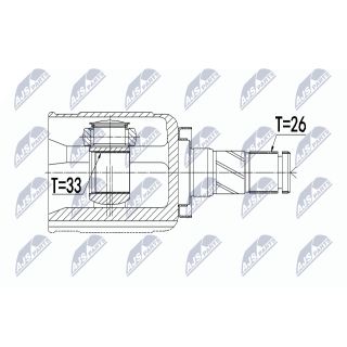 Jungčių komplektas, kardaninis velenas NTY NPW-BM-086