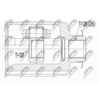 Jungčių komplektas, kardaninis velenas NTY NPW-HY-544