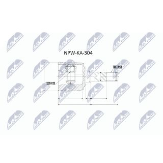Jungčių komplektas, kardaninis velenas NTY NPW-KA-304