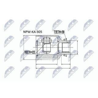 Jungčių komplektas, kardaninis velenas NTY NPW-KA-305