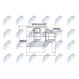 Jungčių komplektas, kardaninis velenas NTY NPW-KA-307
