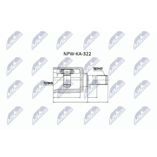 Jungčių komplektas, kardaninis velenas NTY NPW-KA-322