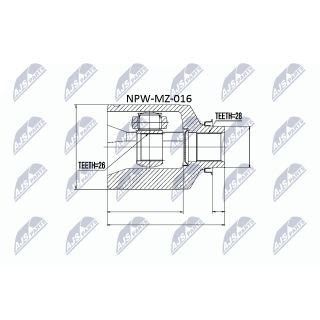 Jungčių komplektas, kardaninis velenas NTY NPW-MZ-016