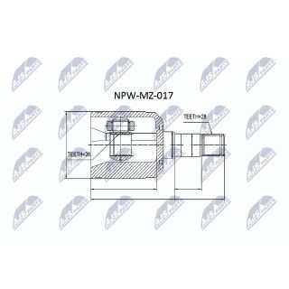 Jungčių komplektas, kardaninis velenas NTY NPW-MZ-017