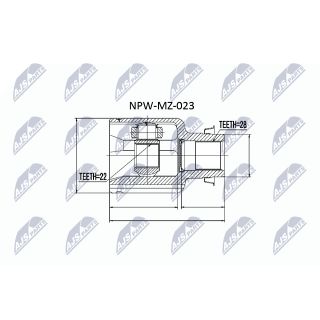 Jungčių komplektas, kardaninis velenas NTY NPW-MZ-023