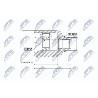 Jungčių komplektas, kardaninis velenas NTY NPW-MZ-028