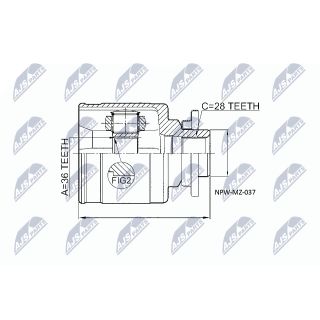 Jungčių komplektas, kardaninis velenas NTY NPW-MZ-037