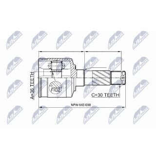 Jungčių komplektas, kardaninis velenas NTY NPW-MZ-038