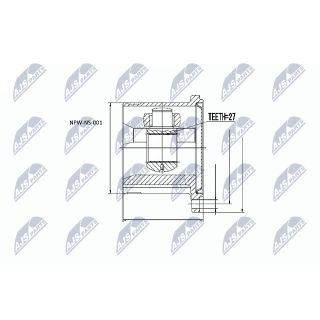 Jungčių komplektas, kardaninis velenas NTY NPW-NS-001