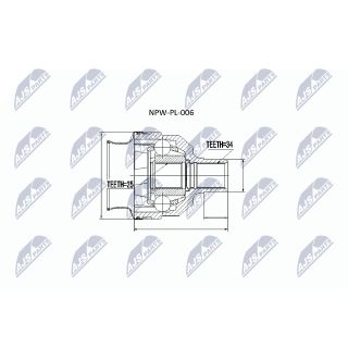 Jungčių komplektas, kardaninis velenas NTY NPW-PL-006