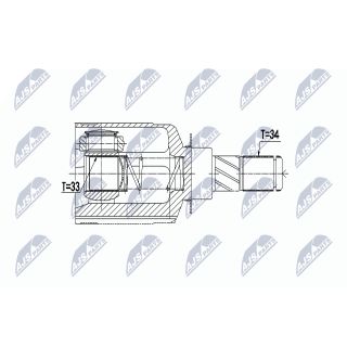 Jungčių komplektas, kardaninis velenas NTY NPW-RE-062